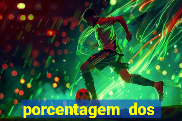 porcentagem dos joguinhos slots